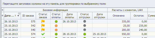 2. Список заказов