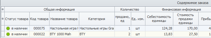 3. Содержимое заказа 