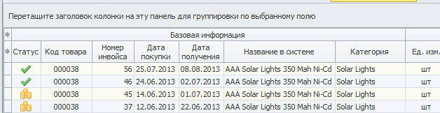 2. Список товаров